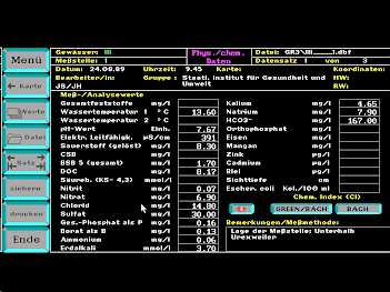 Physikalisch-chemische Daten