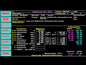 Physikalisch-chemische Auswertung