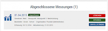 Abb. 3: Messung abgeschlossen